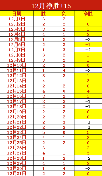 九游娱乐,资讯,九游娱乐平台,九游娱乐平台,九游娱乐官方网站,九游娱乐登录入口,九游娱乐app下载