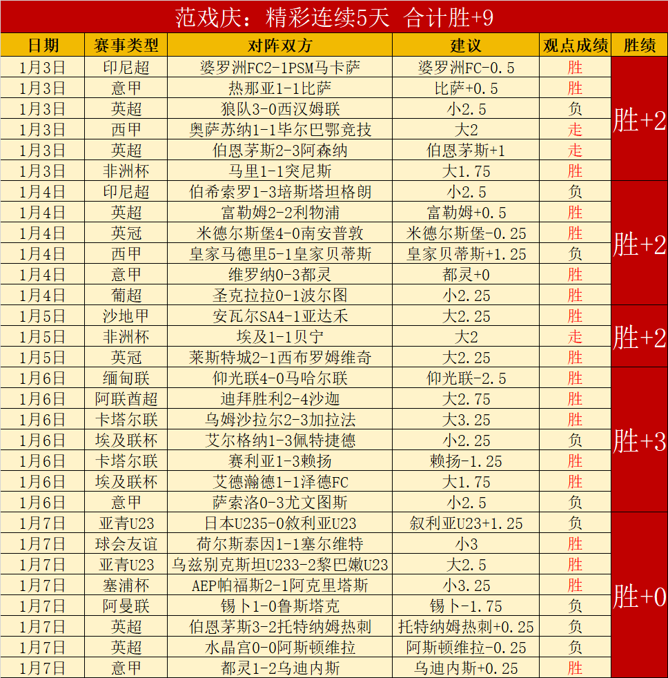 李圣龙与郑,智拥抱引风,毛剑卿论足,九游娱乐平台,九游娱乐官方网站,九游娱乐登录入口,九游娱乐app下载