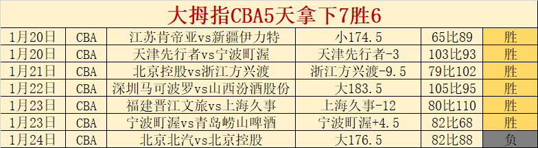 生化危机,重制版夭折,原因分析,九游娱乐平台,九游娱乐官方网站,九游娱乐登录入口,九游娱乐app下载