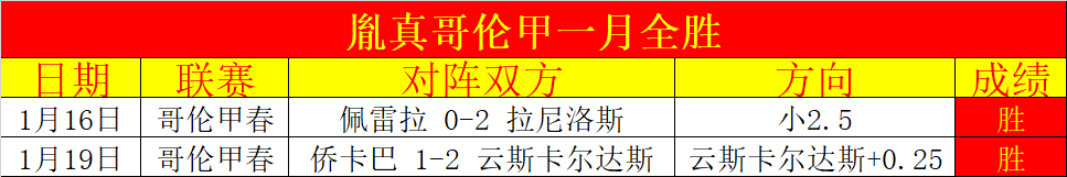 周六,常规赛,掘金对阵湖,九游娱乐平台,九游娱乐官方网站,九游娱乐登录入口,九游娱乐app下载