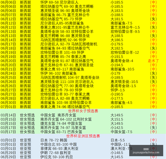 九游娱乐,九游娱乐官网,九游娱乐最新游戏,九游娱乐官网,九游娱乐最新游戏,九游娱乐真人,九游娱乐中心,九游娱乐入口