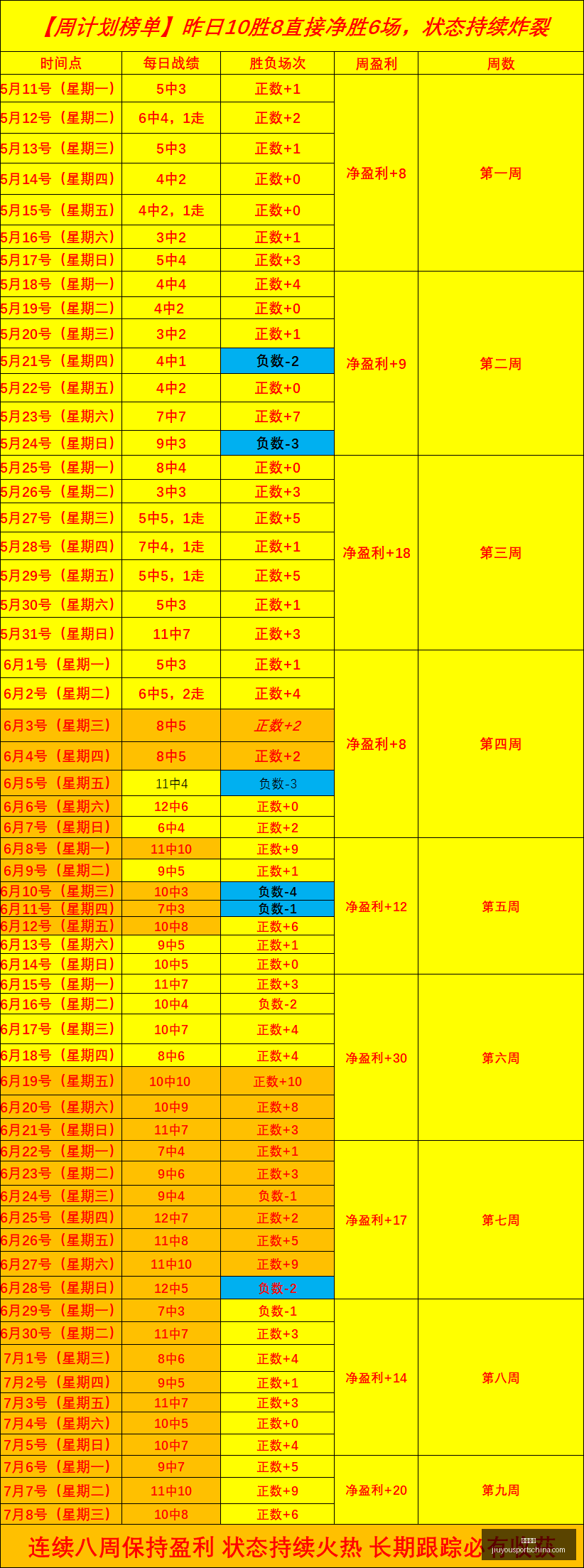 九游娱乐,九游娱乐官网,九游娱乐最新游戏,九游娱乐官网,九游娱乐最新游戏,九游娱乐真人,九游娱乐中心,九游娱乐入口