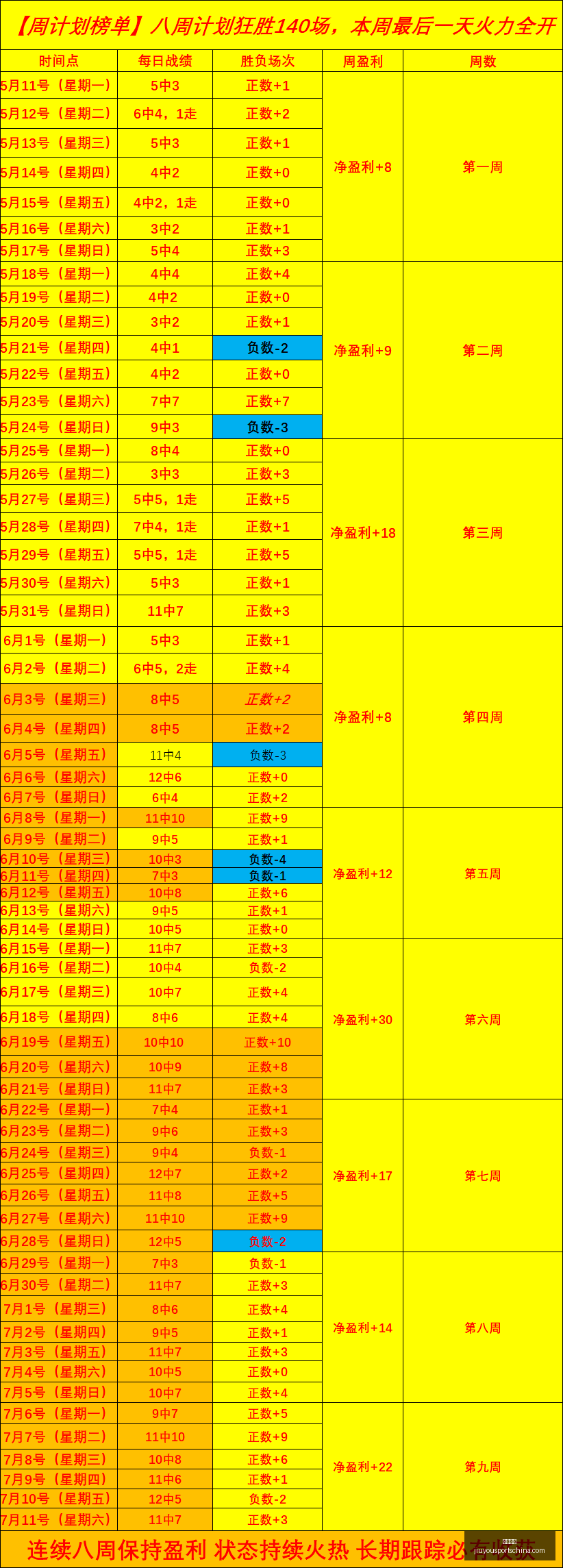 九游娱乐,九游娱乐官网,九游娱乐最新游戏,九游娱乐官网,九游娱乐最新游戏,九游娱乐真人,九游娱乐中心,九游娱乐入口