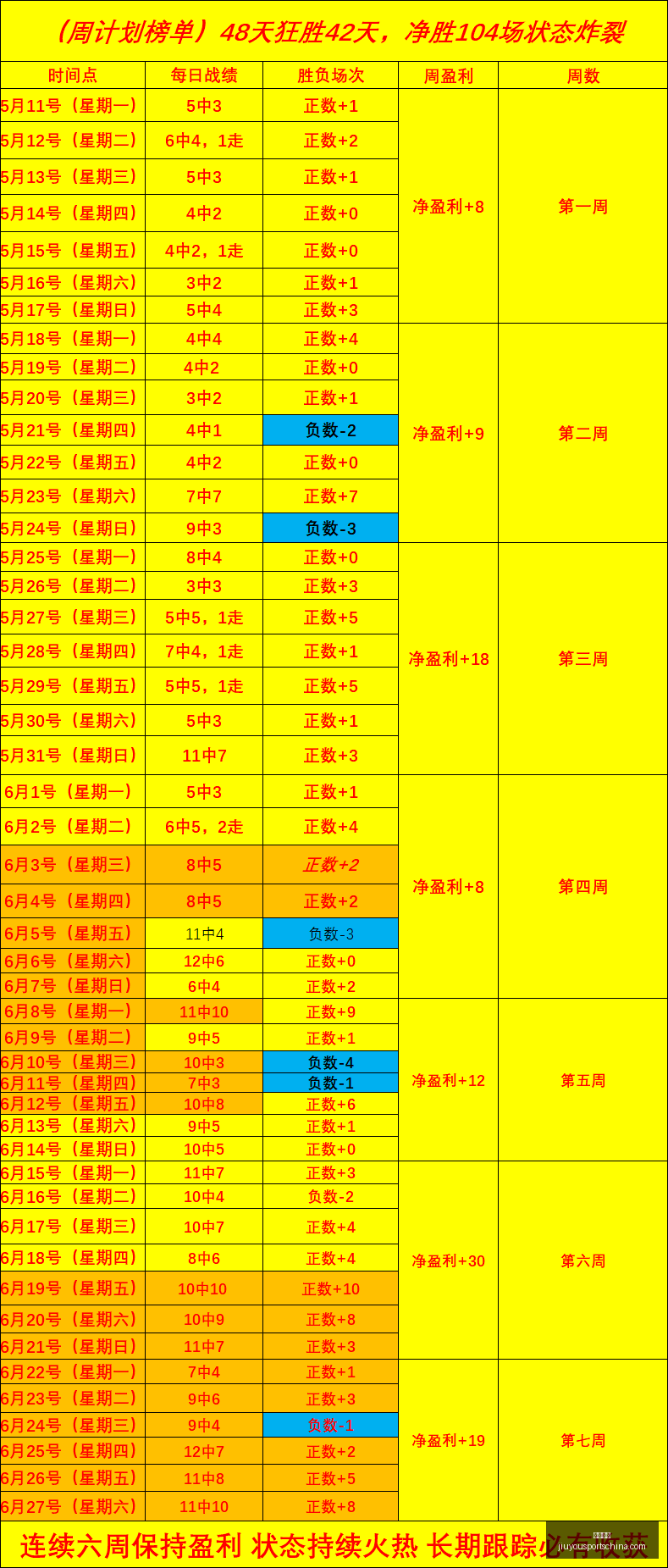 九游娱乐九,游娱乐官网,数据冲到,九游娱乐官网,九游娱乐最新游戏,九游娱乐真人,九游娱乐中心,九游娱乐入口