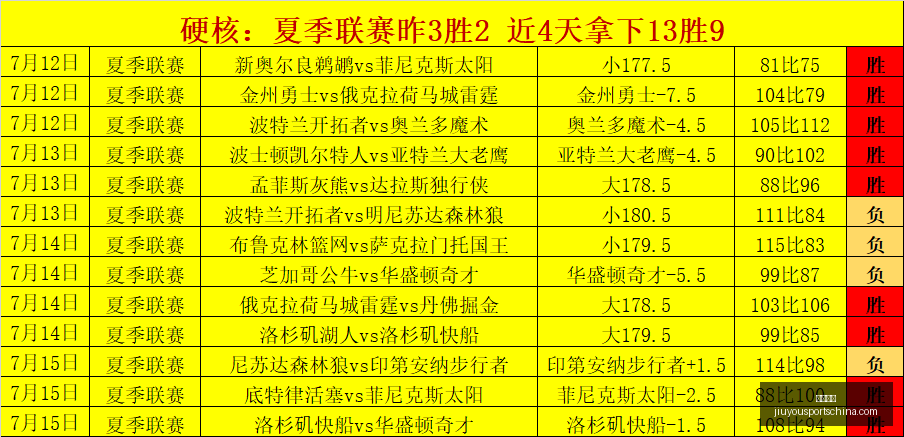 九游娱乐,九游娱乐官网,九游娱乐最新游戏,九游娱乐官网,九游娱乐最新游戏,九游娱乐真人,九游娱乐中心,九游娱乐入口