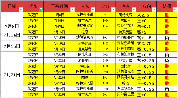 热门电竞游戏新版本发布，玩家热议新挑战