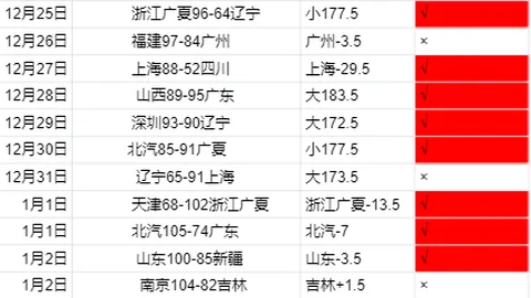 九游娱乐 产品 105439 ogd
