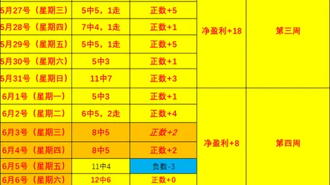 九游娱乐九游娱乐官网数据冲到165245引发关注
